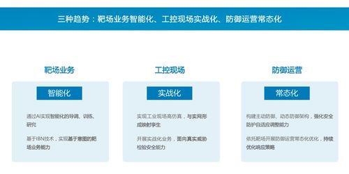 國際視野下工控靶場的融合與創(chuàng)新 賽寧網(wǎng)安CEO謝崢產(chǎn)品發(fā)布會主題報(bào)告分享