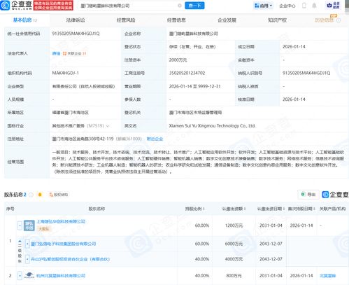弘信電子攜手新伙伴，成立AI與機器人科技公司，布局人工智能基礎軟件開發新賽道